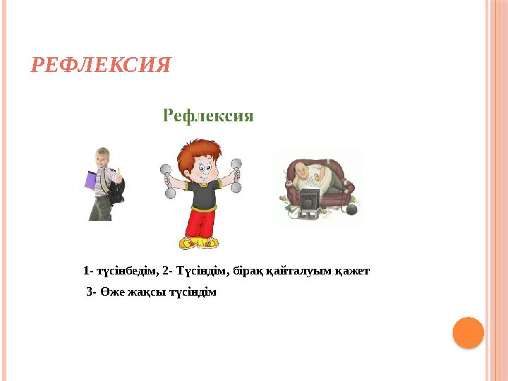 РЕФЛЕКСИЯ 1- түсінбедім, 2- Түсіндім, бірақ қайталуым қажет 3- Өже жақсы түсіндім