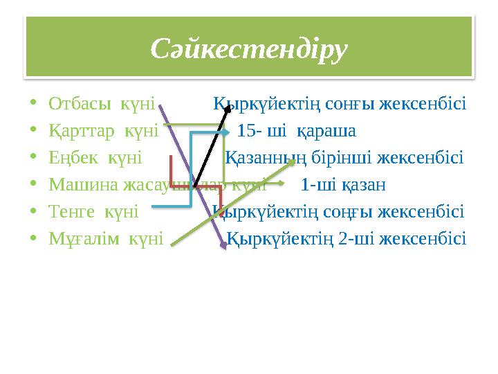 Сәйкестендіру • Отбасы күні Қыркүйектің сонғы жексенбісі • Қарттар күні 15- ші қараша • Еңбек кү