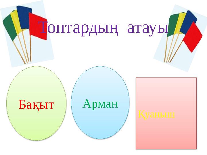 Топтардың атауы ҚуанышАрман Бақыт