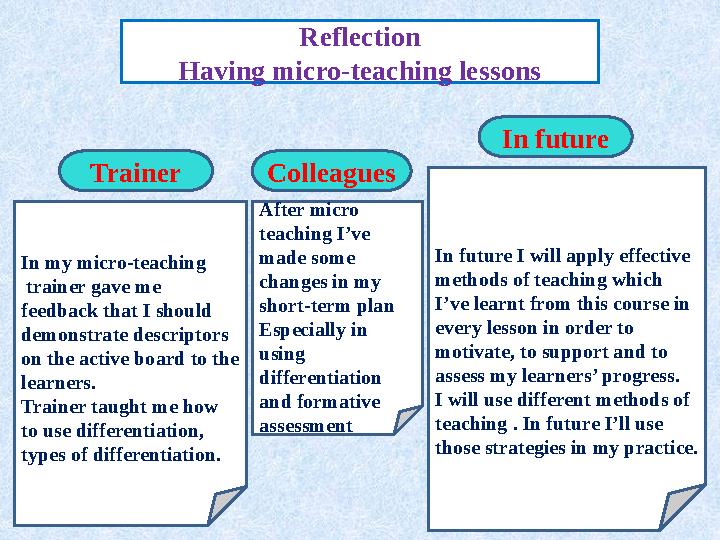 Reflection Having micro-teaching lessons In my micro-teaching trainer gave me feedback that I should demonstrate descriptors