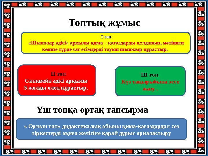 I топ «Шынжыр әдісі» арқылы қима – қағаздарды қолданып, мәтіннен көпше түрде зат есімдерді тауып шынжыр құрастыр. II то