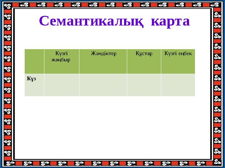 Семантикалық карта Күзгі жаңбыр Жәндіктер Құстар Күзгі еңбек Күз