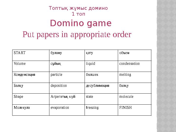 Топтық жұмыс домино 1 топ Domino game Put papers in appropriate order START булану қату объем Volume сұйық liquid con