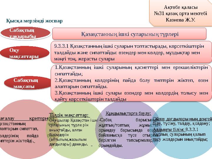Түкті қынапты блять