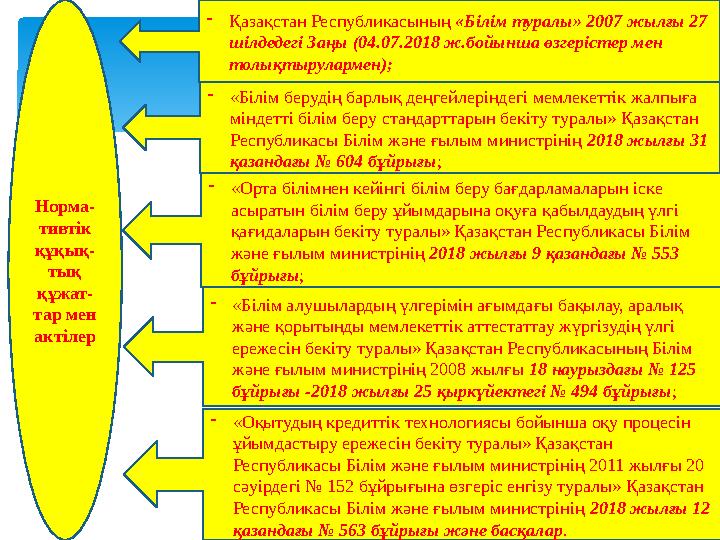 Норма- тивтік құқық- тық құжат- тар мен актілер - Қазақстан Республикасының «Білім туралы» 2007 жылғы 27 шілдедегі Заңы (04