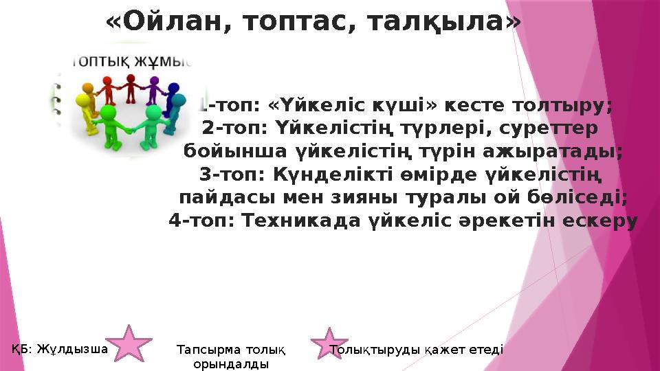 «Ойлан, топтас, талқыла» 1-топ: «Үйкеліс күші» кесте толтыру; 2-топ: Үйкелістің түрлері, суреттер бойынша үйкелістің түрін ажыр