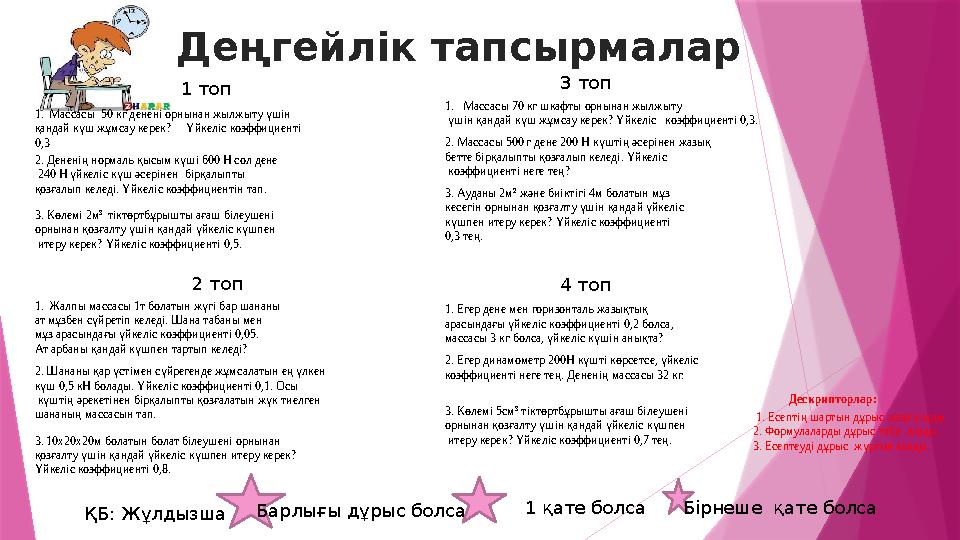 Деңгейлік тапсырмалар 1. Массасы 50 кг денені орнынан жылжыту үшін қандай күш жұмсау керек? Үйкеліс коэффициенті 0,3 2.