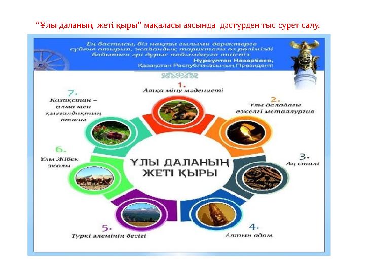 “ Ұлы даланың жеті қыры” мақаласы аясында дәстүрден тыс сурет салу.