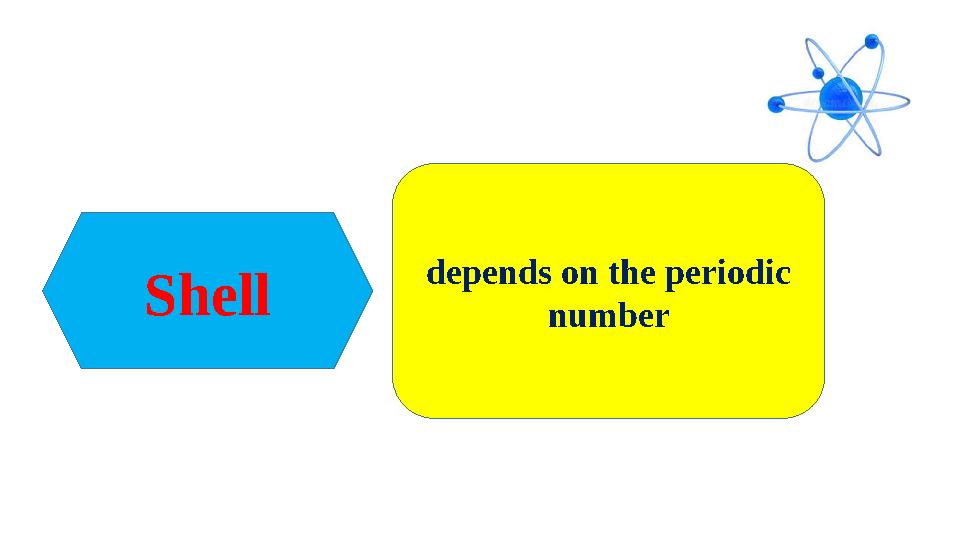 Shell depends on the periodic number
