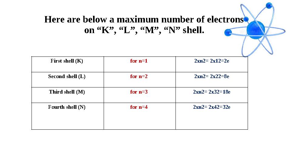 Here are below a maximum number of electrons on “K”, “L”, “M”, “N” shell. First shell (K) for n=1 2xn2= 2x12=2e Second shell