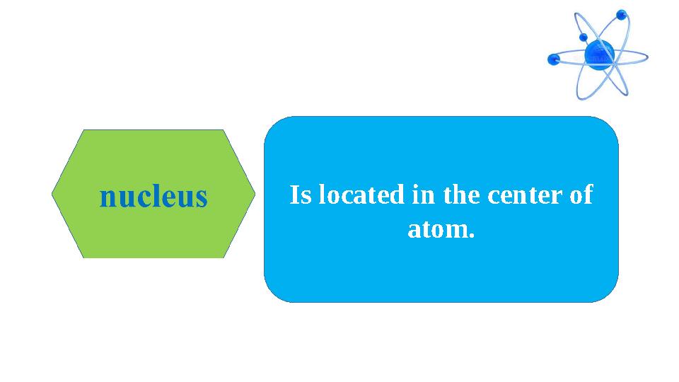 Is located in the center of atom.