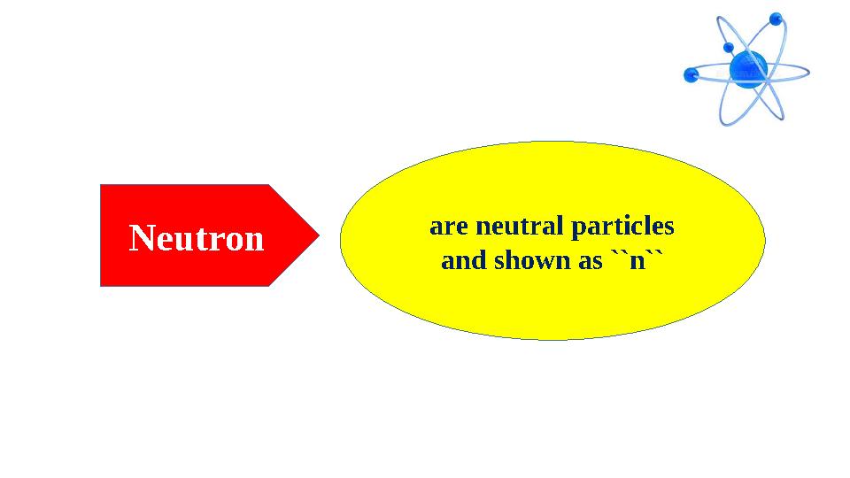 Neutron are neutral particles and shown as ``n``
