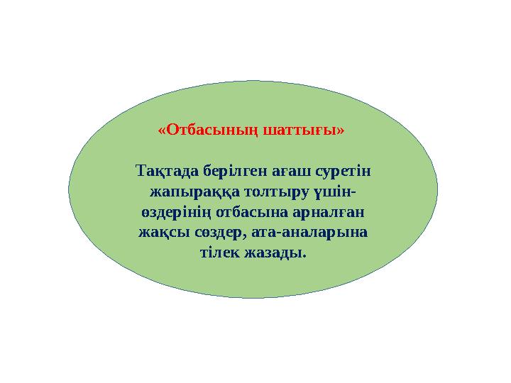 «Отбасының шаттығы» Тақтада берілген ағаш суретін жапыраққа толтыру үшін- өздерінің отбасына арналған жақсы сөздер, ата-анал