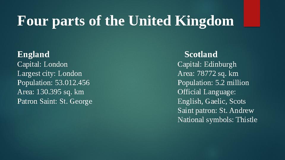 England Capital: London Largest city: London Population: 53.012.456 Area: 130.395 sq. km Patron Saint: St. GeorgeFour parts of t