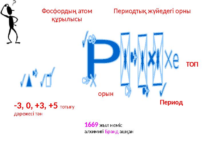 Фосфордың атом құрылысы Периодтық жүйедегі орны ТОП Период -3, 0, +3, +5 тотығу дәрежесі тән орын 1669 жыл неміс алхими