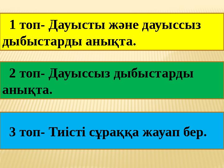 1 топ- Дауысты және дауыссыз дыбыстарды анықта. 2 топ- Дауыссыз дыбыстарды анықта. 3 топ- Тиісті сұраққа жауап бе