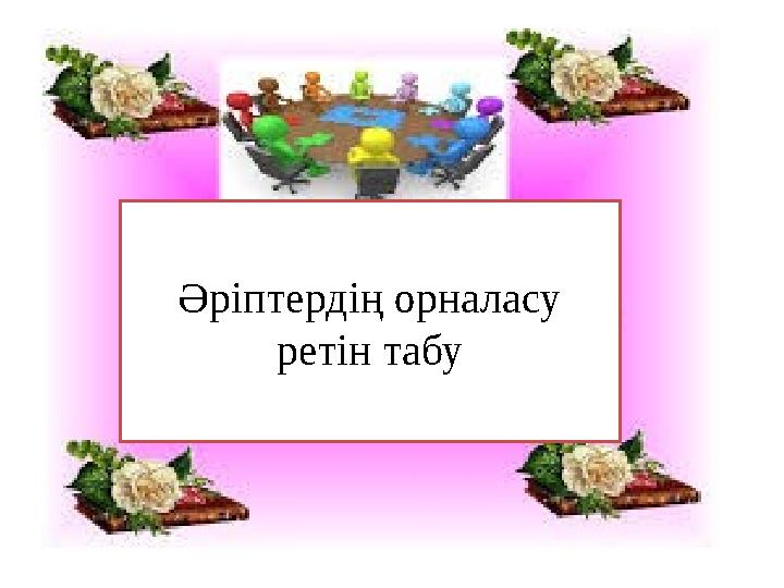 Әріптердің орналасу ретін пайдаланып топ атын шығаруӘріптердің орналасу ретін табу