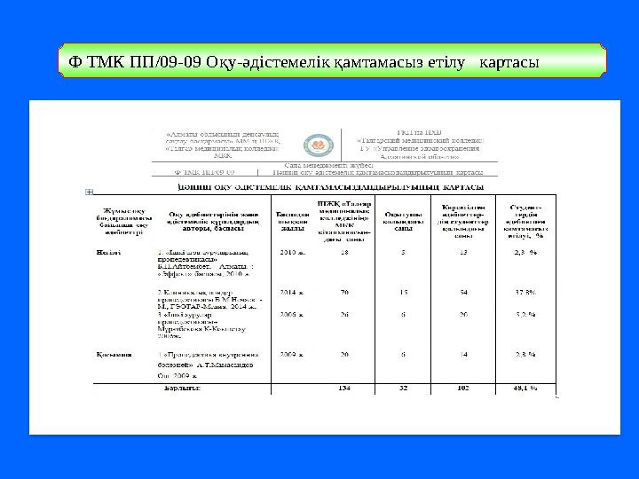 Ф ТМК ПП/09-09 Оқу-әдістемелік қамтамасыз етілу картасы