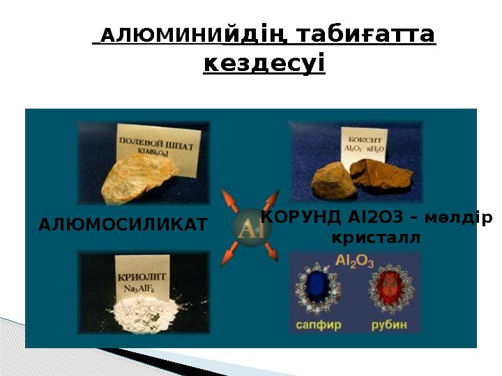 АЛЮМИНИ йдің табиғатта кездесуі АЛЮМОСИЛИКАТ КОРУНД Al2O3 – мөлдір кристалл