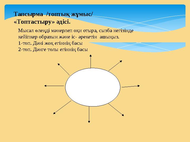 Тапсырма /топтық жұмыс/ «Топтастыру» әдісі. Мысал өлеңді мәнерлеп оқи отыра, сызба негізінде кейіпкер образын және іс- әрекет