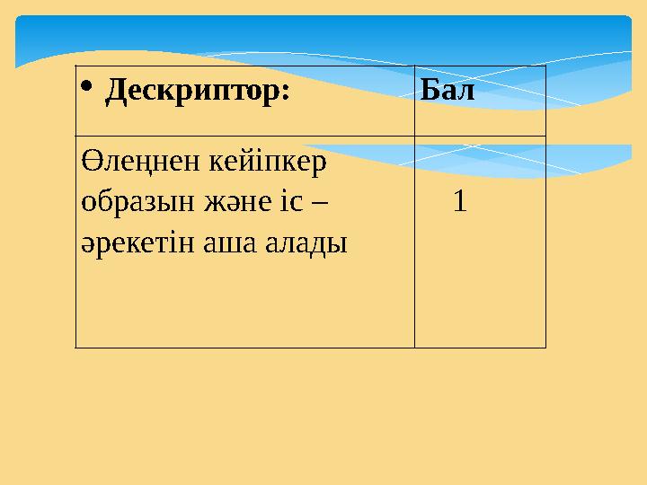  Дескриптор: Бал Өлеңнен кейіпкер образын және іс – әрекетін аша алады 1