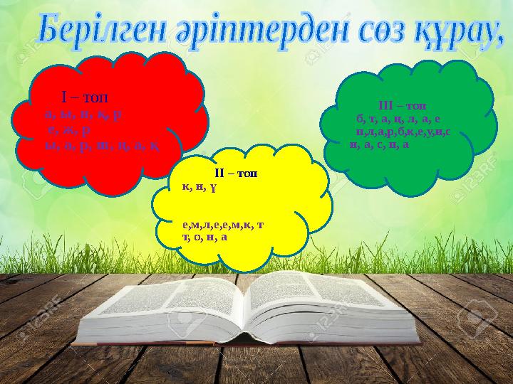 І – топ а, ы, н, қ, р е, ж, р ы, а, р, ш, ң, а, қ ІІ – топ к, н, ү е,м,л,е,е