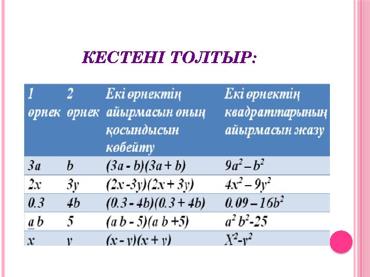 КЕСТЕН І ТОЛТЫР: