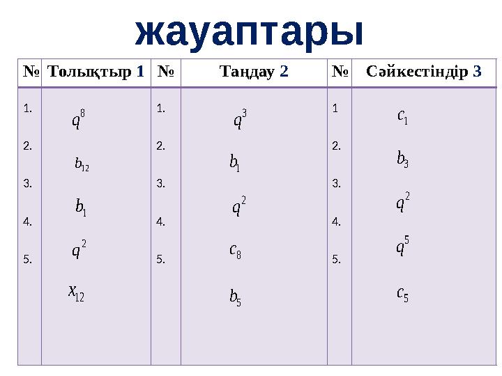 жауаптары № Толықтыр 1 № Таңдау 2 № Сәйкестіндір 3 1. 2. 3. 4. 5. 1. 2. 3. 4. 5. 1 2. 3. 4. 5.8 q 12b 1b 2 q 12х 3 q