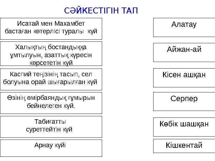 СӘЙКЕСТІГІН ТАП Табиғатты суреттейтін күй Халықтың бостандыққа ұмтылуын, азаттық күресін көрсететін күй Каспий теңізінің та