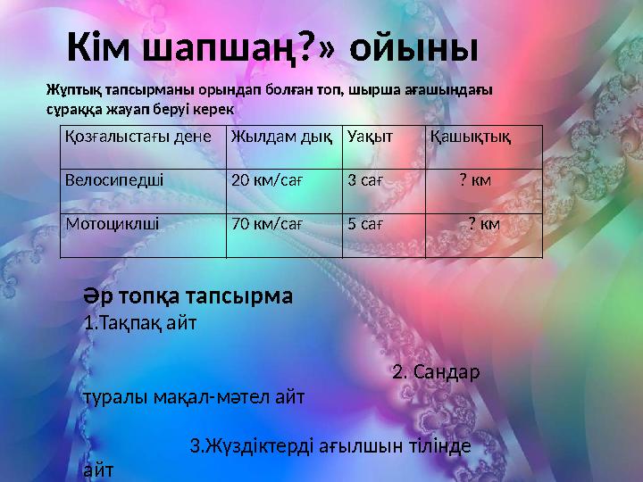 Кім шапшаң?» ойыны Жұптық тапсырманы орындап болған топ, шырша ағашындағы сұраққа жауап беруі керек Қозғалыстағы дене Жылдам