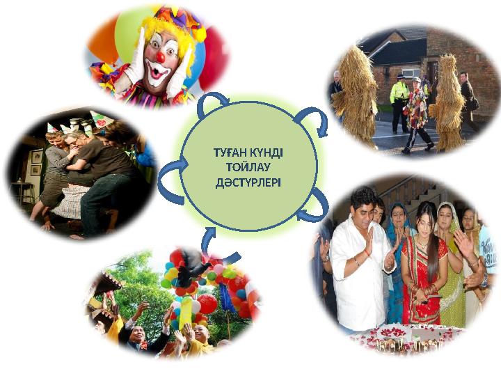 ТУҒАН КҮНДІ ТОЙЛАУ ДӘСТҮРЛЕРІ