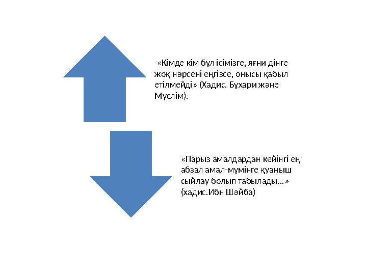 «Кімде кім бұл ісімізге, яғни дінге жоқ нәрсені еңгізсе, онысы қабыл етілмейді» (Хадис. Бұхари және Мүслім). «Парыз амалдар