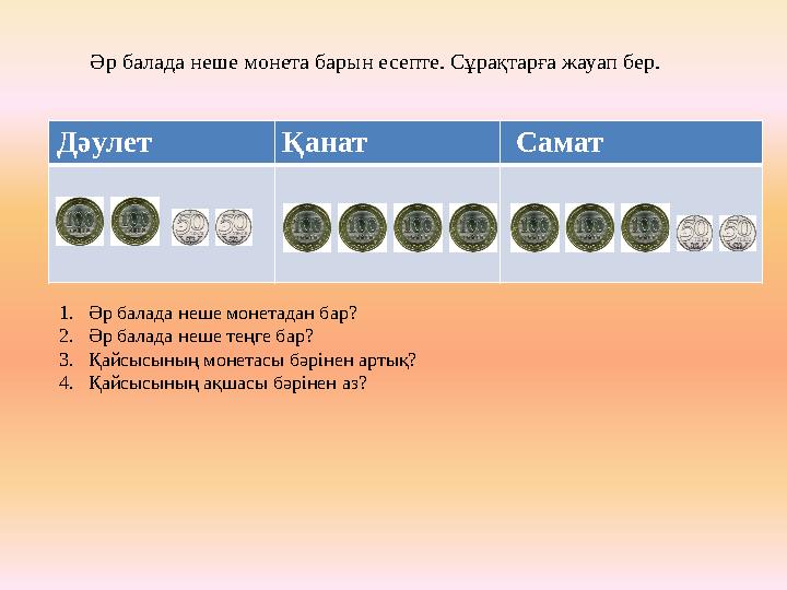 Әр балада неше монета барын есепте. Сұрақтарға жауап бер. Дәулет Қанат Самат 1. Әр балада неше монетадан бар? 2. Әр балада