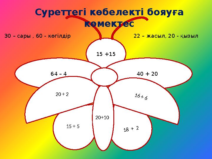 15 +15 40 + 2064 – 4 16 + 6 18 + 2 20+1020 + 2 15 + 5Суреттегі көбелекті бояуға көмектес 30 – сары , 60 - көгілдір 22 –