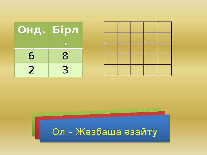 Ол – Жазбаша азайтуОнд. Бірл . 6 8 2 3