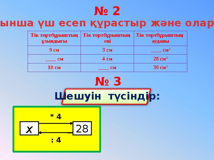 № 2 Кесте бойынша үш есеп құрастыр және оларды шығар: Тік төртбұрыштың ұзындығы Тік төртбұрыштың ені Тік төртбұрыштың ауда