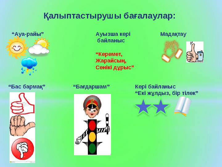 “Ауа-райы” Қалыптастырушы бағалаулар: Ауызша кері байланыс “Керем