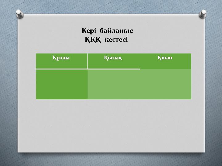 Құнды Қызық Қиын Кері байланыс ҚҚҚ кестесі