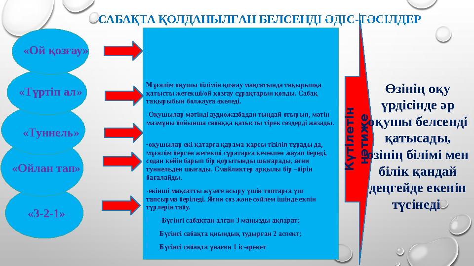 САБАҚТА ҚОЛДАНЫЛҒАН БЕЛСЕНДІ ӘДІС-ТӘСІЛДЕР «Түртіп ал» - Мұғалім оқушы білімін қозғау мақсатында тақырыпқа қатысты жетекші/ой қ