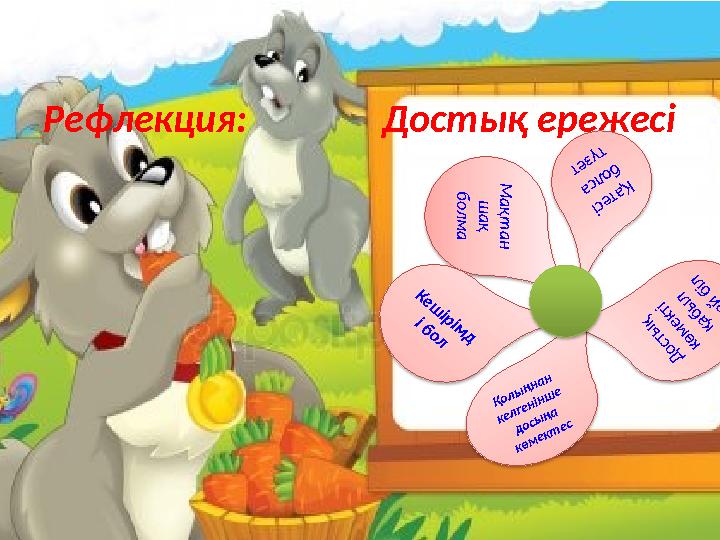 Рефлекция: Достық ережесі Қолыңнан келгенінш е досыңа көмект ес М а қ т а н ш а қ б о