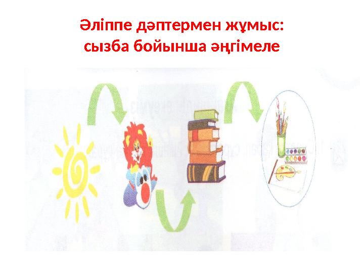 Әліппе дәптермен жұмыс: сызба бойынша әңгімеле