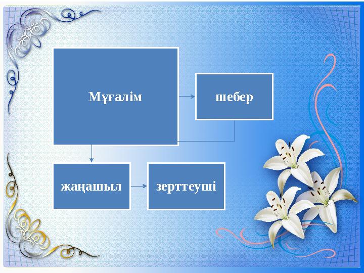 Мұғалім шебер жаңашыл зерттеуші