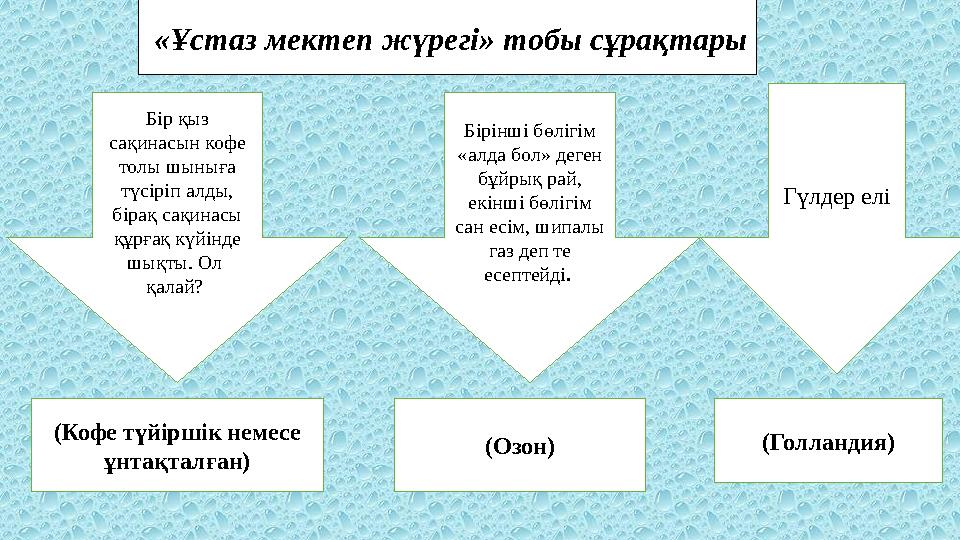«Ұстаз мектеп жүрегі» тобы сұрақтары Бір қыз сақинасын кофе толы шыныға түсіріп алды, бірақ сақинасы құрғақ күйінде шықт