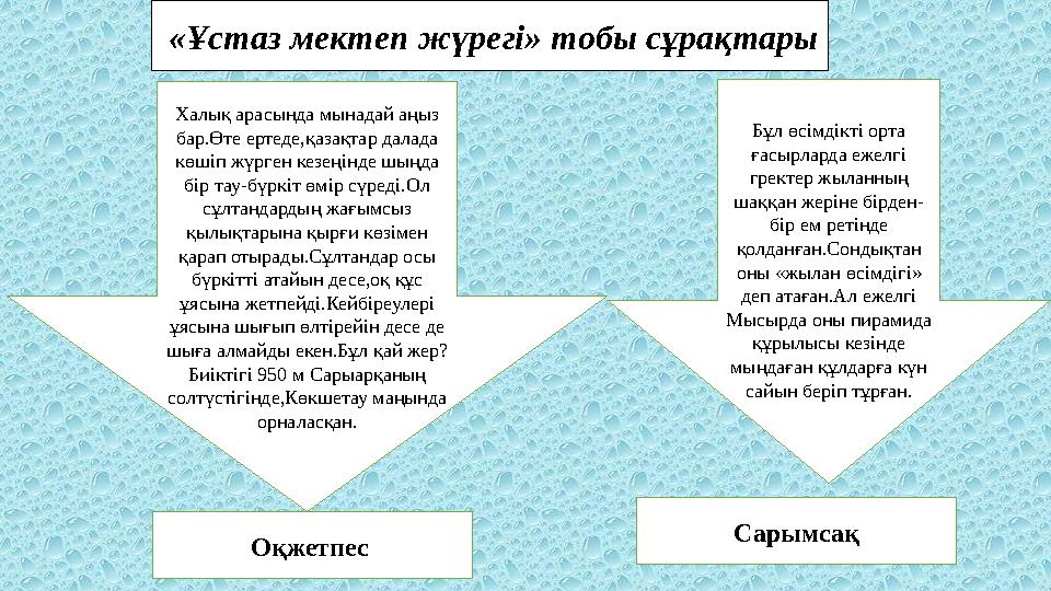 «Ұстаз мектеп жүрегі» тобы сұрақтары Халық арасында мынадай аңыз бар.Өте ертеде,қазақтар далада көшіп жүрген кезеңінде шыңда