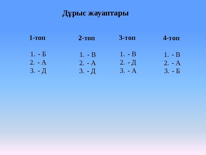 Дұрыс жауаптары 1-топ 1.- Б 2.- А 3.- Д 2-топ 1.- В 2.- А 3.- Д 3-топ 1.- В 2.- Д 3.- А 4-топ 1.- В 2.- А 3.- Б