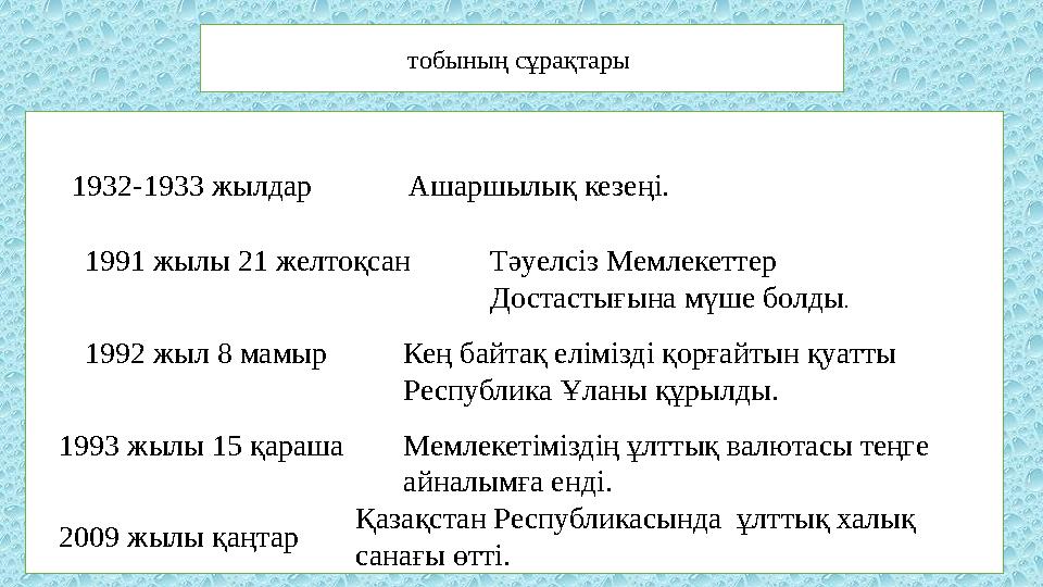 тобының сұрақтары 1932-1933 жылдар Ашаршылық кезеңі. 1991 жылы 21 желтоқсан Тәуелсіз Мемлекеттер Достастығына мүше болды.