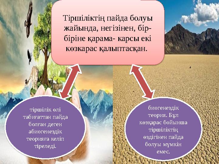 Тіршіліктің пайда болуы жайында, негізінен, бір- біріне қарама- карсы екі көзкарас қалыптасқан. тіршілік өлі табиғаттан