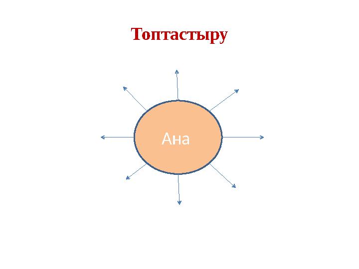 Топтастыру Ана