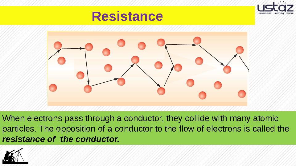 Resistance When electrons pass through a conductor, they collide with many atomic particles. The opposition of a conductor to t