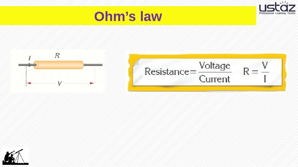 Ohm’s law